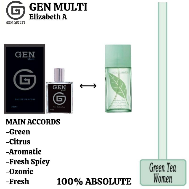 GEN - Parfum Gen Multi Green Tea 30ml Platinum / Parfum Greentea 30ml / Parfum Unisex 30 ml