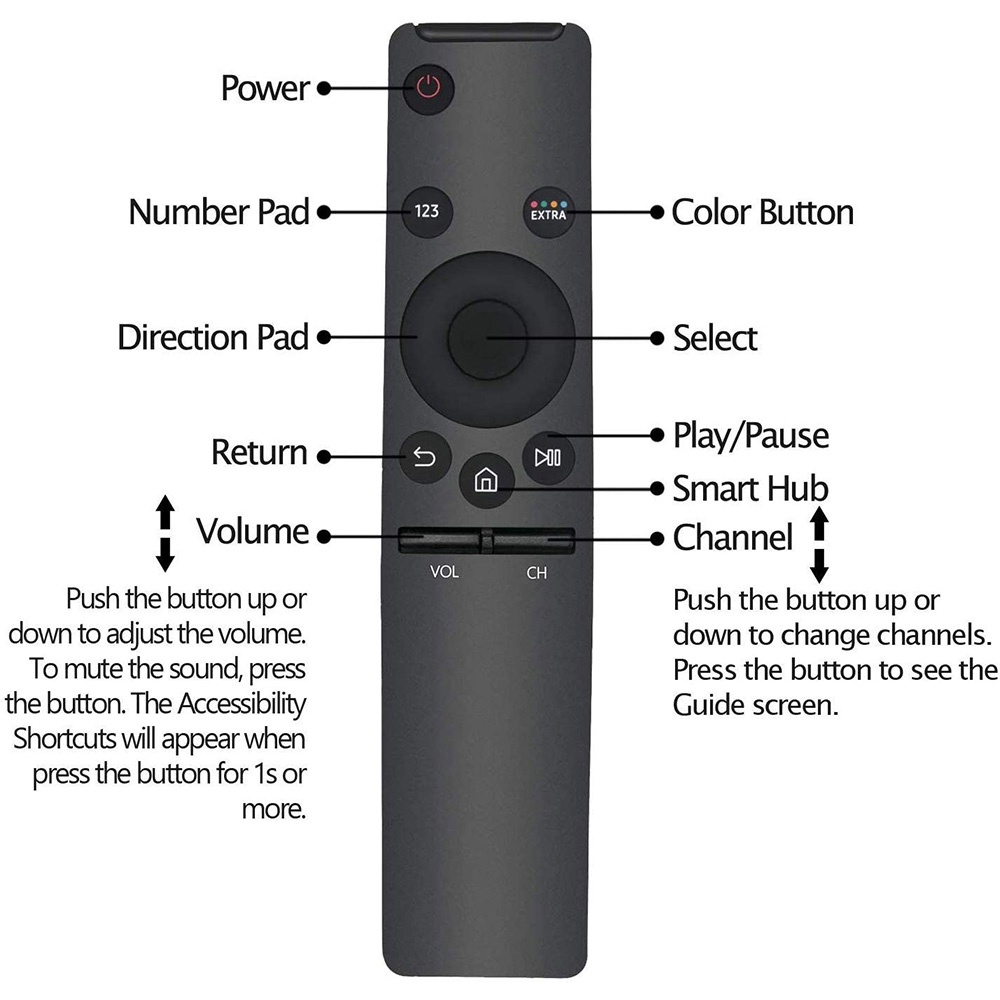 Remot Remote TV Samsung LCD LED Smart TV BN59-01259B BN59-01259E TM1640 01260A 01265A 01266A  01241A 01242A