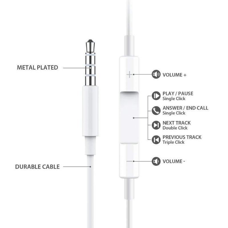 Headset lPH0NE Premium Quality Bass Stereo With Volume Control earphone lPH0NE 5/5S/ 6/6s Plus/6+/6s+