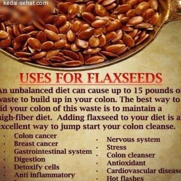 

Organic Flax seed 1kg