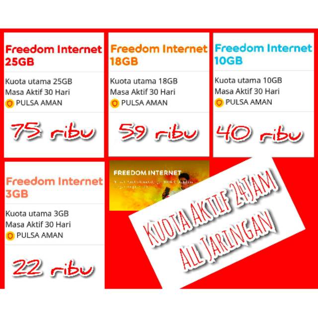 Paket Internet Indosat