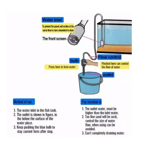 Alat Selang Penguras Kuras Penyedot Sedot Air Aquarium Cleaner Pump Sipon [ALT07]