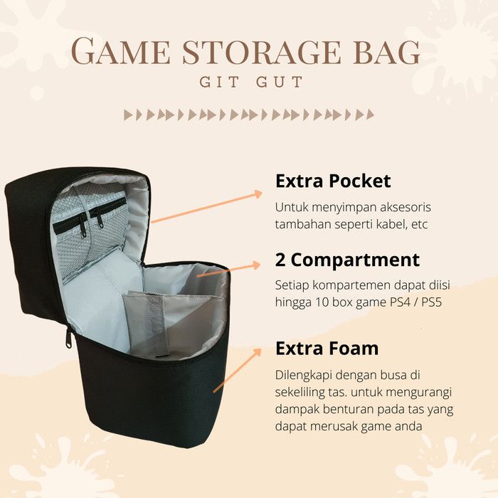 Tas Busa  Tempat Penyimpanan  Storage CD BD Box Game Kaset PS4 PS5