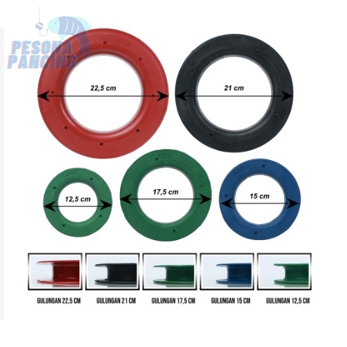 Gulungan Senar Pancing Spool PUYEN Bahan PLASTIK Ukuran Beragam