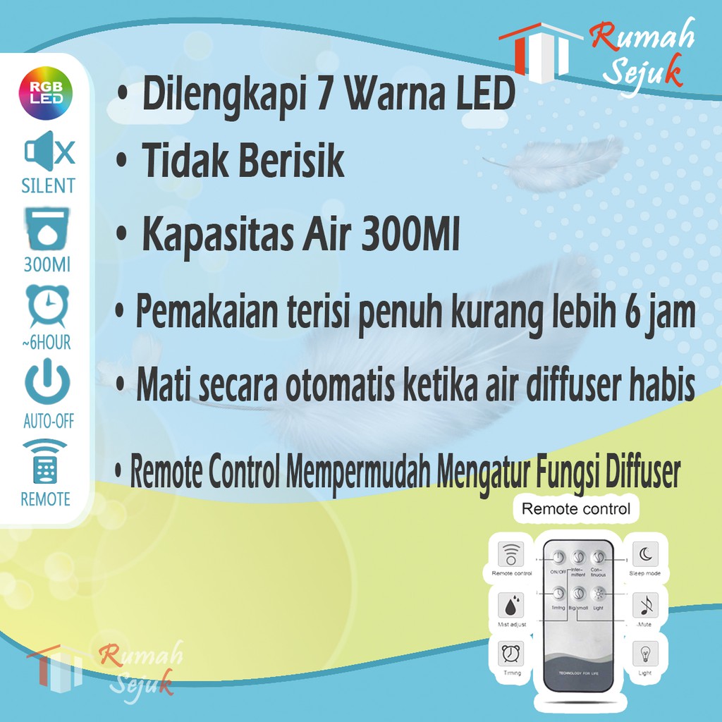 RS - Air Humidifier Diffuser Aromaterapi Alat Pengharum Ruangan Difuser Disfuser Unik Lucu RS-H4 Humdifier Purifier Difusser Defuser Humidifer Humadifier Humudifier Dispuser Humifider Portable Mobil Car Uap Hiasan Kamar Lampu LED Free Gratis Oil