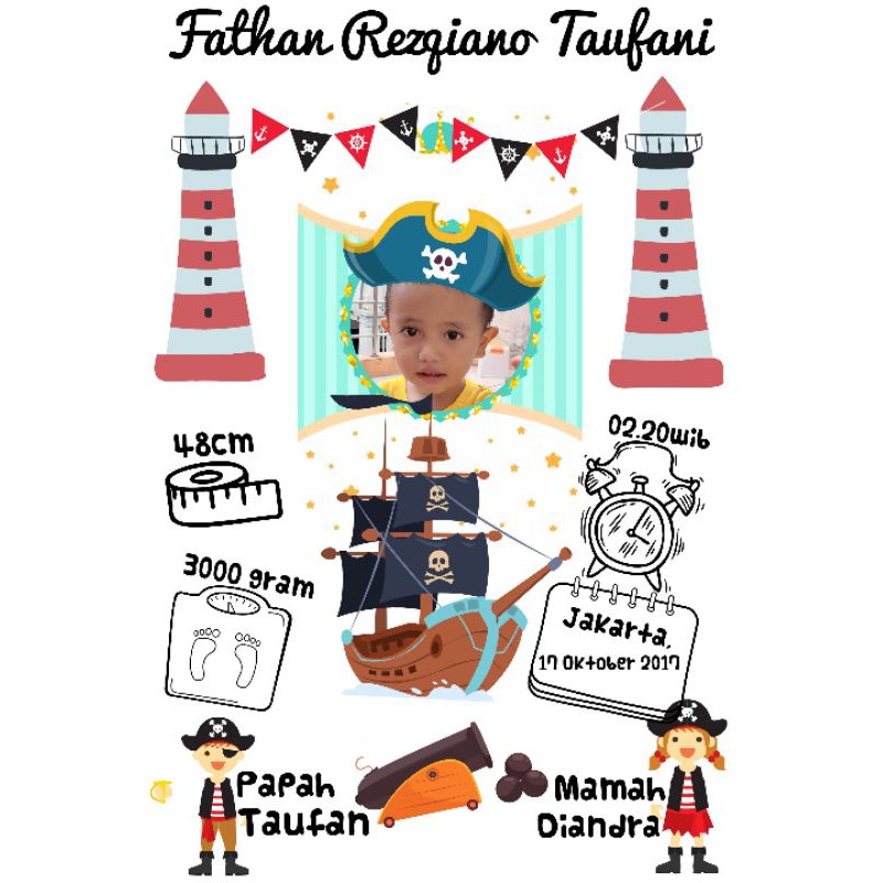 Biodata Bayi baru lahir newborn data lahir hadiah lahiran