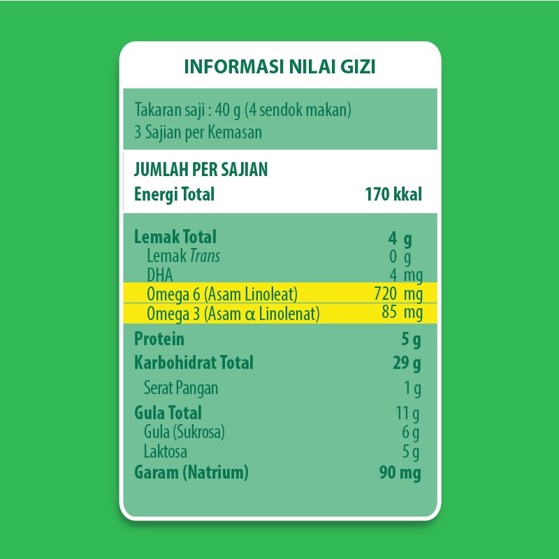 Milna Bubur Bayi 6+ &amp; 8+ 120 gr / Bubur Bayi Milna / Milna Bubur Bayi