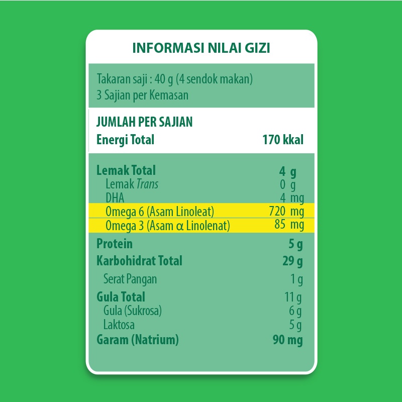 Milna Bubur Bayi 6+ &amp; 8+ 120 gr / Bubur Bayi Milna / Milna Bubur Bayi