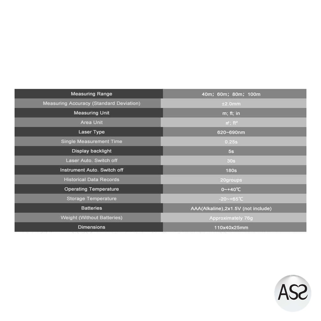 ASS Shop - SNDWAY Pengukur Jarak Laser Distance Meter - KXL-D