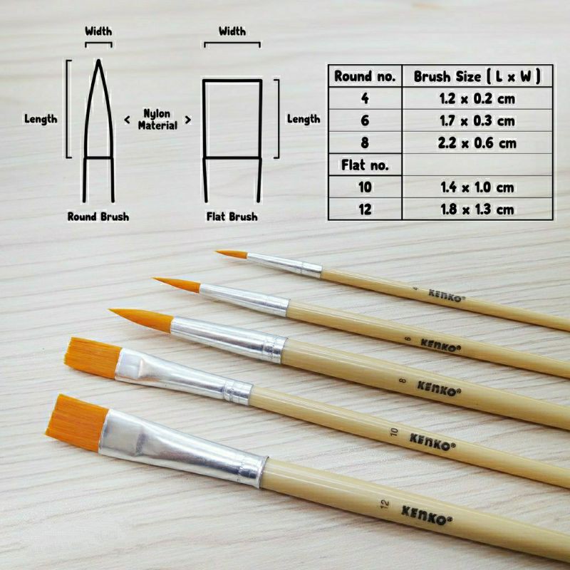 Alat lukis kuas kenko BR-501 satuan, kuas serbaguna cat acrylic cat air cat minyak cat tembok