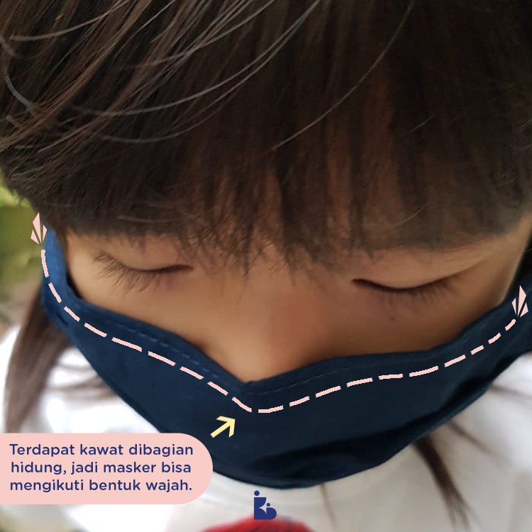 Masker Kain Dengan Kawat Hidung