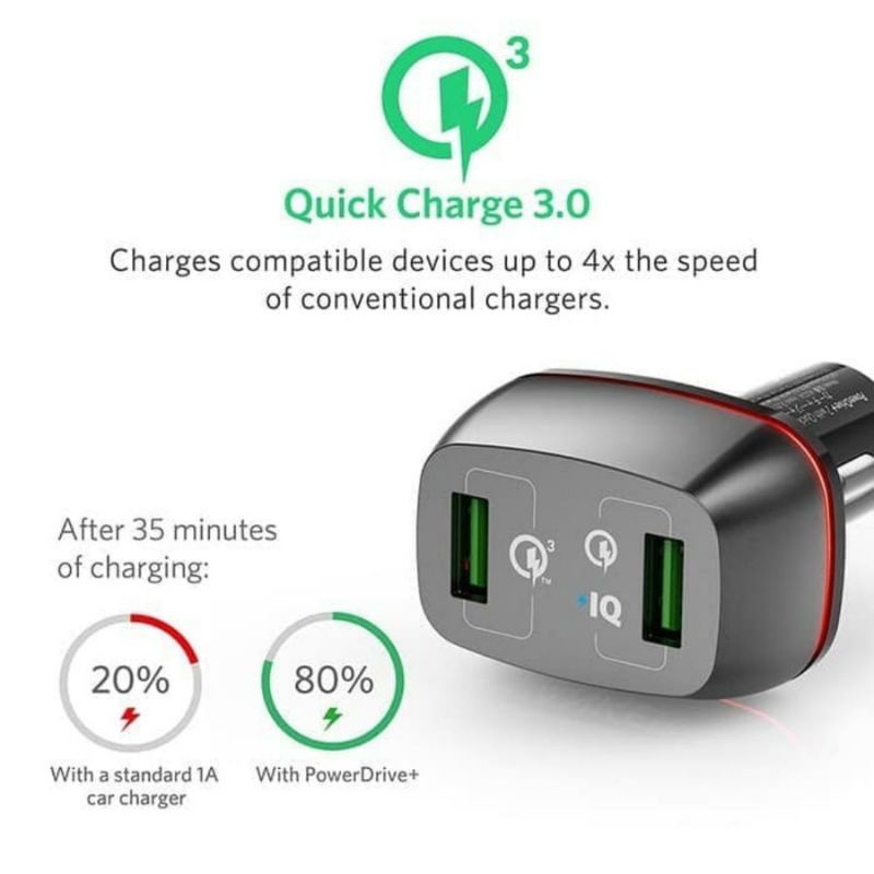 Saver Anker Power Drive+ 2 USB Car Charger 42W Quick Charge 3.0