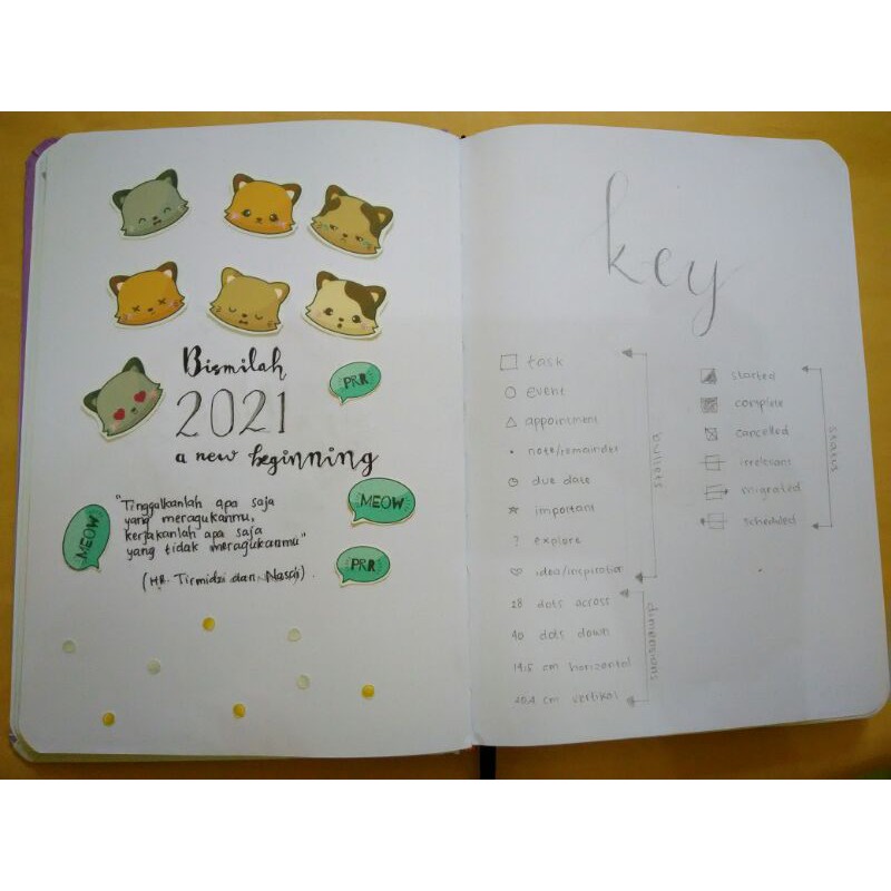 

Stiker estetik | Stickers Aesthetics | Stiker notebooks scrapbooks bullet journal | Bullet journal