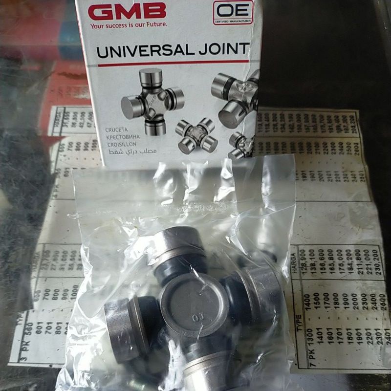 Joint kopel PANTHER 2.5 GUIS-52