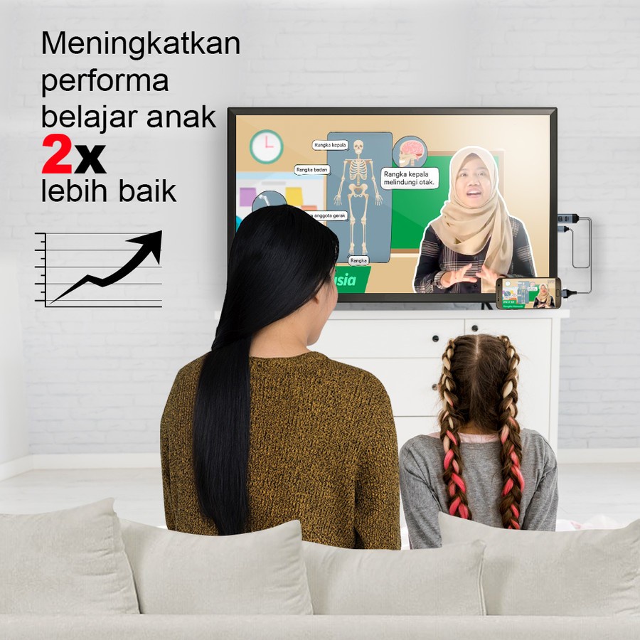 Kabel MHL HDMI to Micro Type C Lightning ke TV IOS Android PX MHA-110U