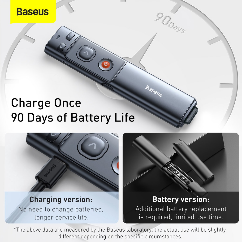 Baseus Wireless Presenter Laser Hijau Green Pointer Presentasi Battery