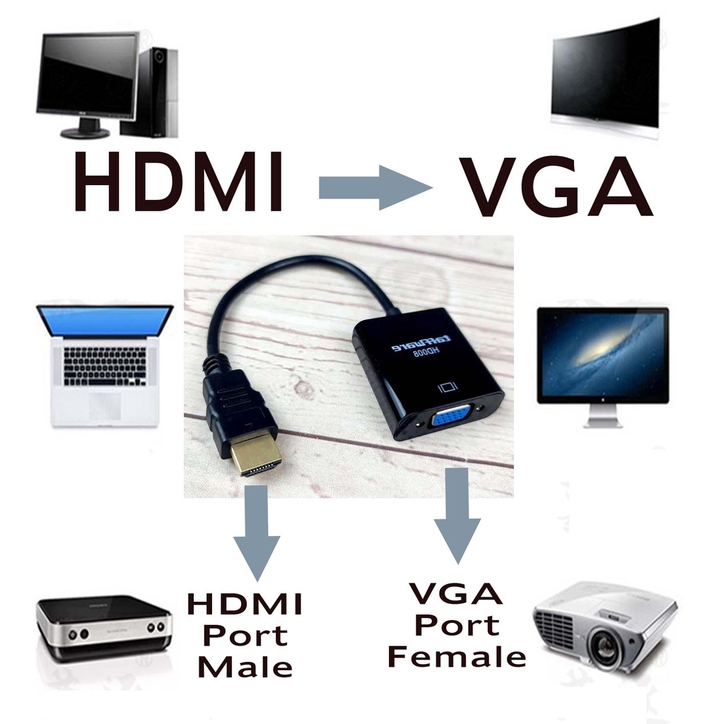 HDMI to VGA Port Cable Kabel Adapter HDMI Male ke VGA Female HDMI Cowok Laki ke VGA Cewek perempuan Adaptor converter HD 1080P Digital To Analog Converter Cable HDMI-compatible To VGA Adapter For PS4 PC Laptop TV Box To Projector Displayer