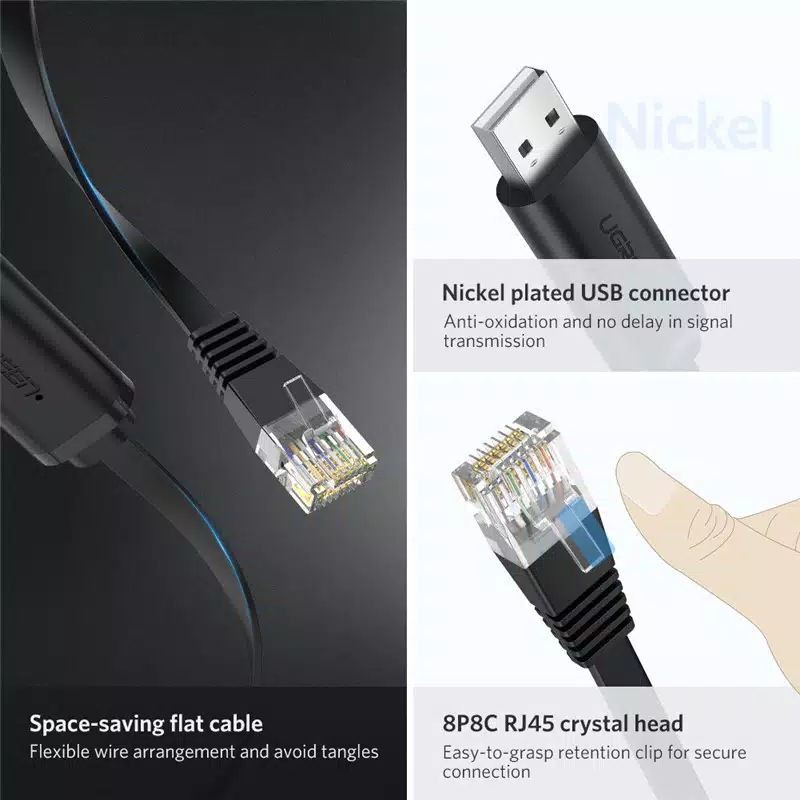 UGREEN USB to RJ45 Console Cable