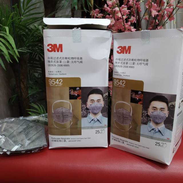 MASKER KN95 9542 dan 9502+ HEADLOOP DARI 3M