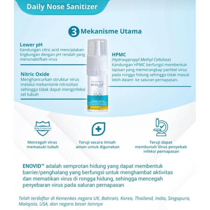OFFICIAL Enovid Nose Indonesia Sanitizer Spray hidung bunuh virus 25 ml