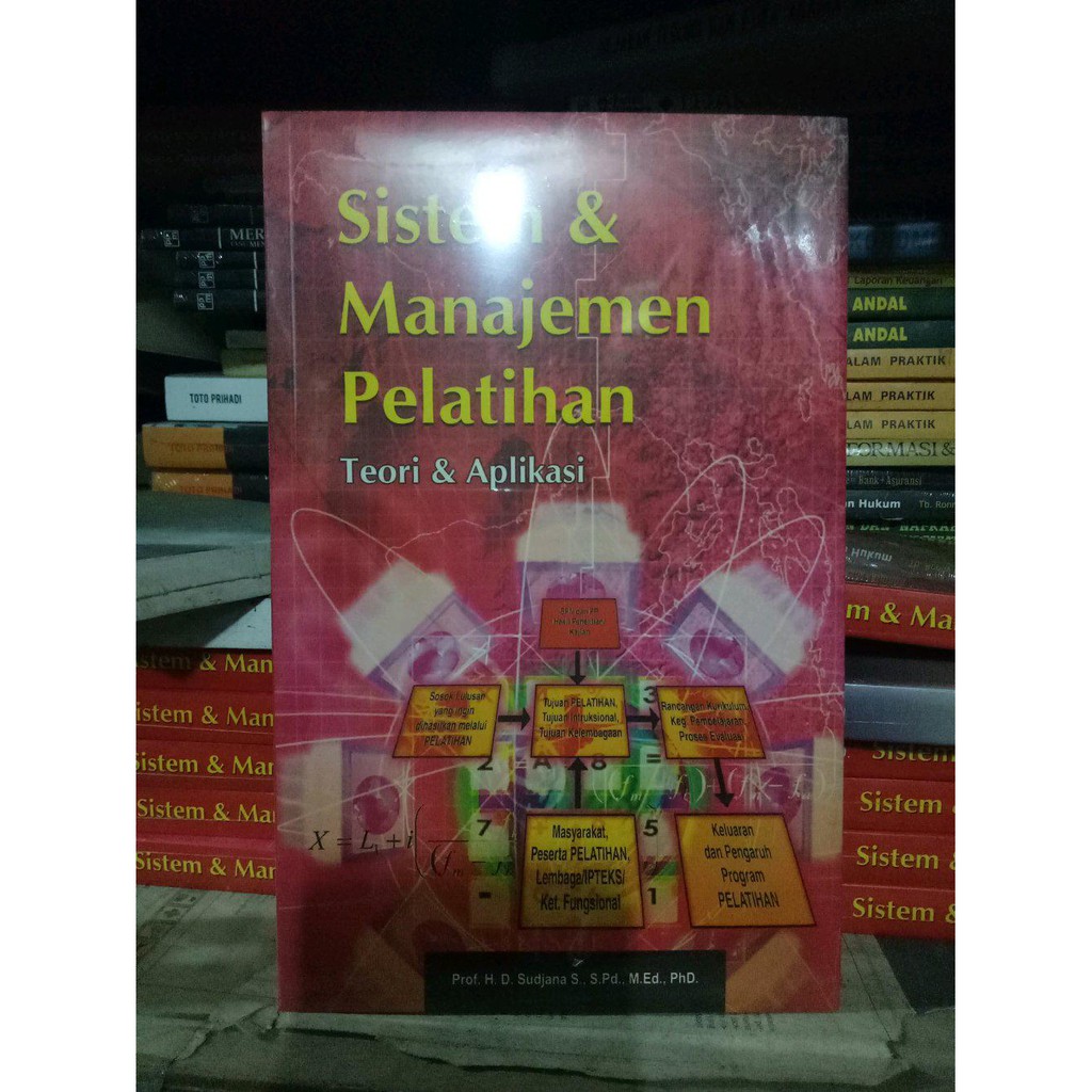 Jual Jual Buku Sistem Dan Manajemen Pelatihan. .Teori Dan Aplikasi ...