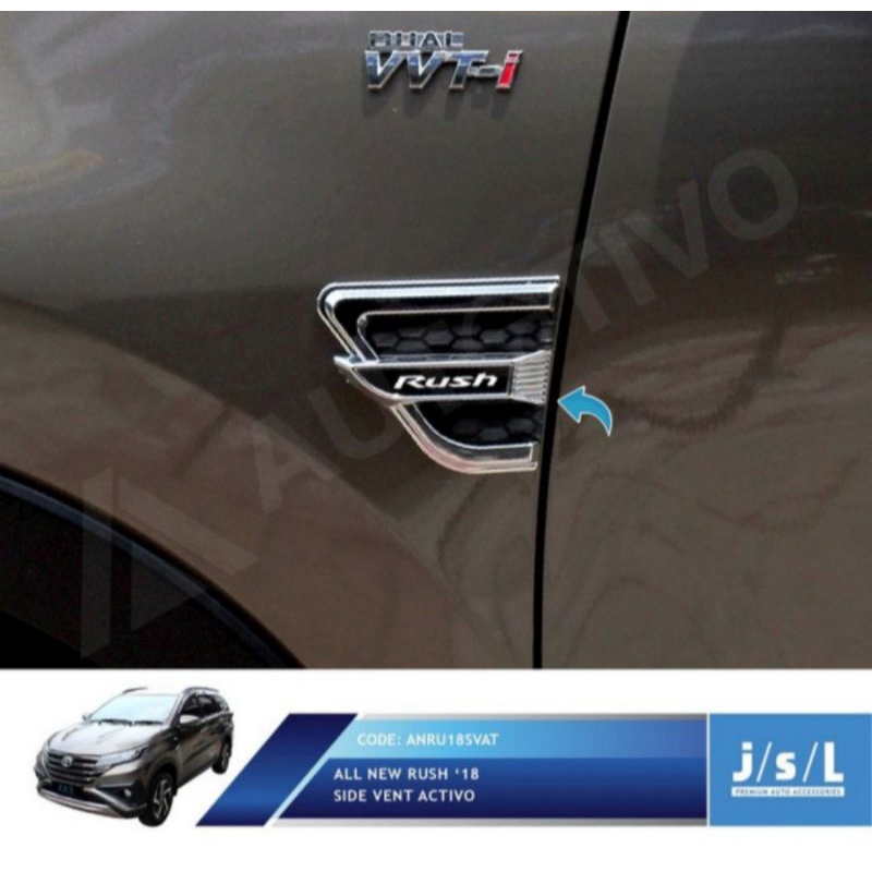 Mengupas Air Flow All New Toyota Rush: Desain, Performa, dan Efisiensi