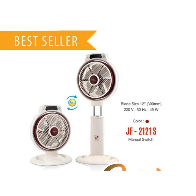 Box Fan Maspion JF-2121S
