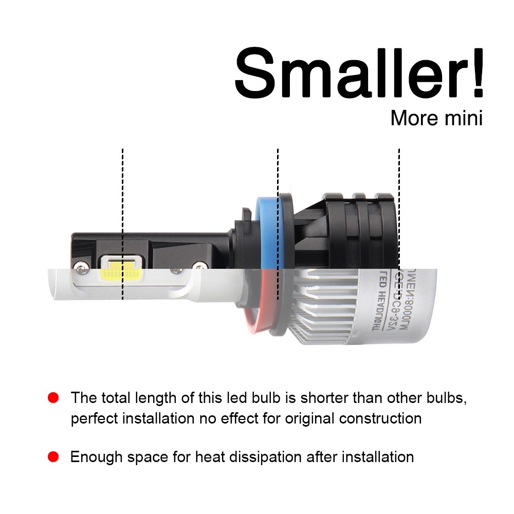 M2 16000LM H4 Lampu Depan LED untuk Mobil H1 H4 H7 H8 H9 H11 HB3 HB4 9005 Turbo Lampu LED untuk Lampu Mobil