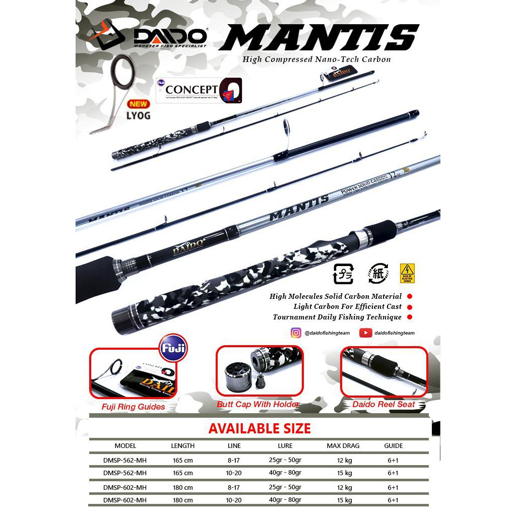 Joran Solid Carbon Daido MANTIS Ring Fuji 165 Cm