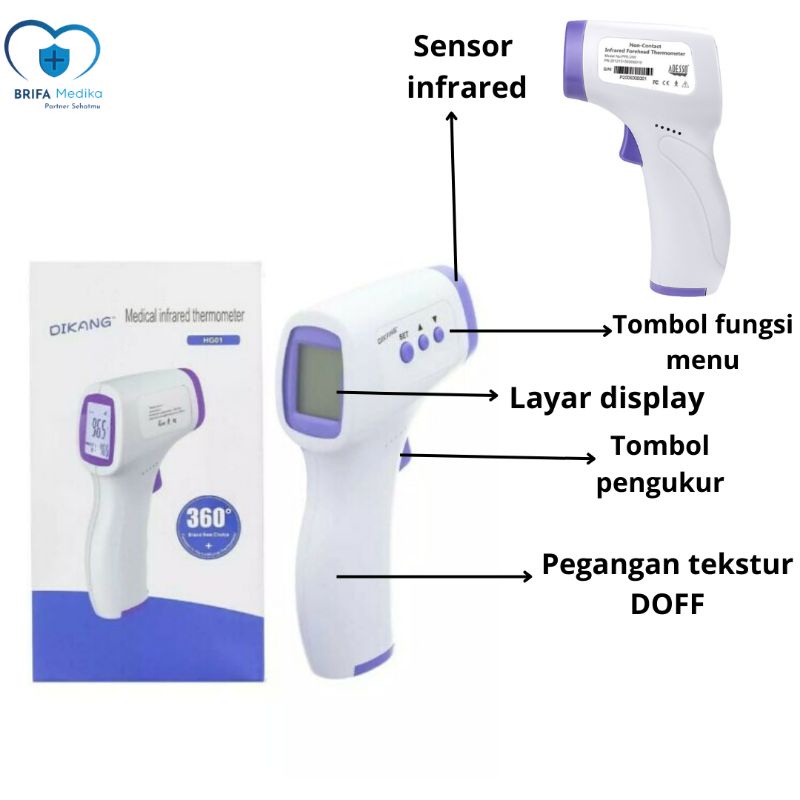 Jual Thermogun Termogun Thermometer Gun Infrared Suhu IR Termometer