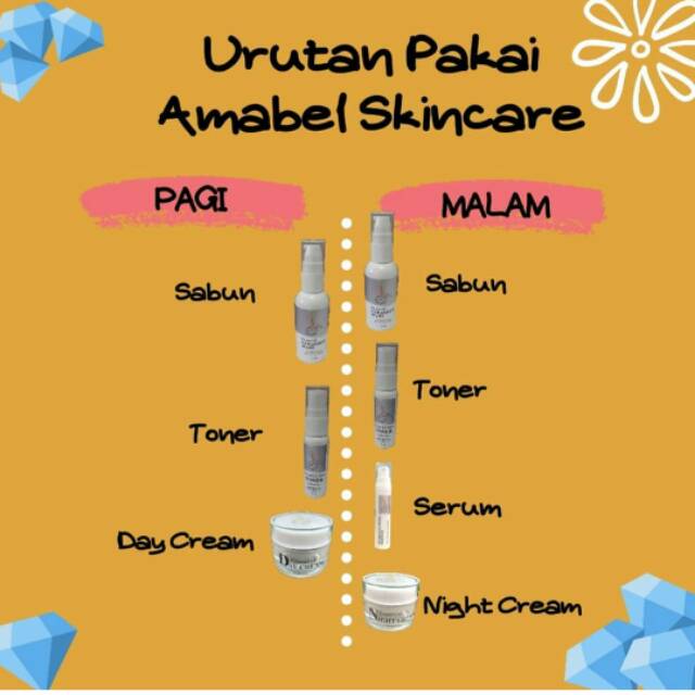 Urutan Pakai Amabel Skincare Shopee Indonesia