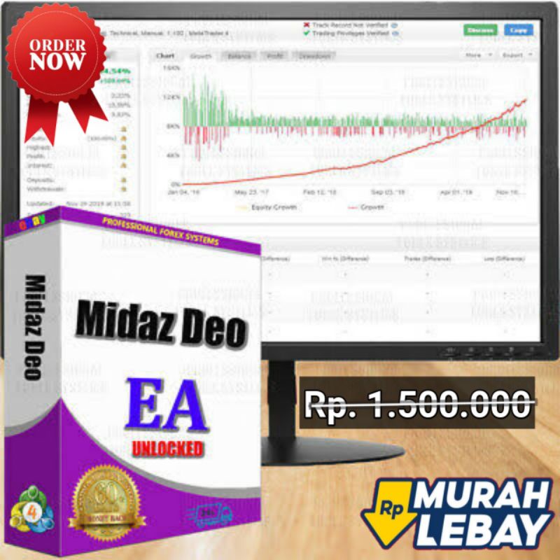 Robot Signal Trading Forex Deo Expert Advisor ( EA ) Lulus Uji Akurasi Tinggi