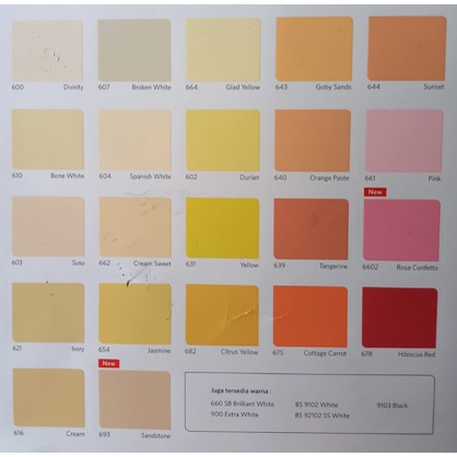 Cat Kimex Nippon Paint 5 Kg / Cat Tembok Dinding Interior 5kg