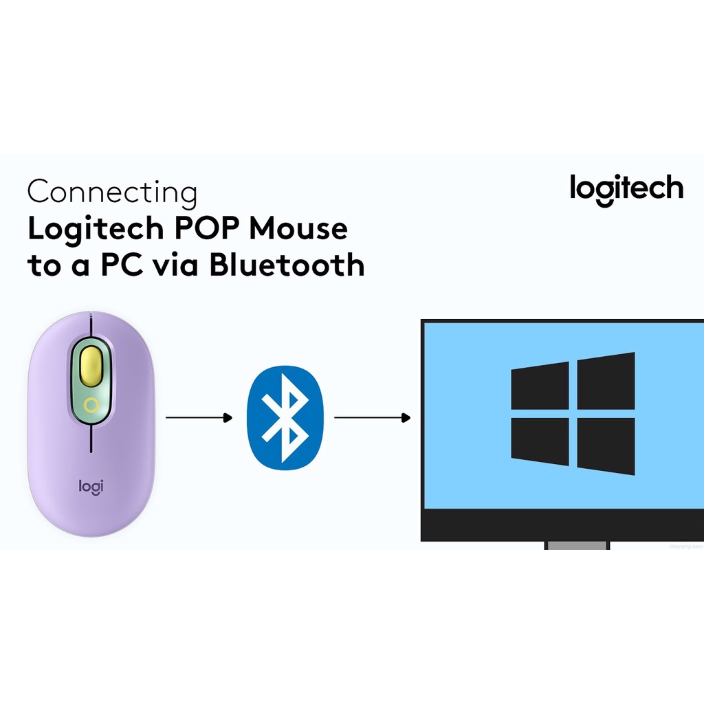 Logitech Pop Mouse Wireless Bluetooth Mouse with Customizable Emoji