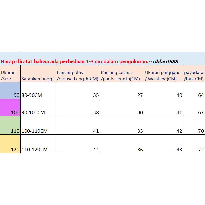 12.12 SALES!2Pcs Setelan Anak Laki-Laki Blus Sablon Bunga Lengan Pendek Modis Dengan Topi + Celana Pendek Set Pakaian