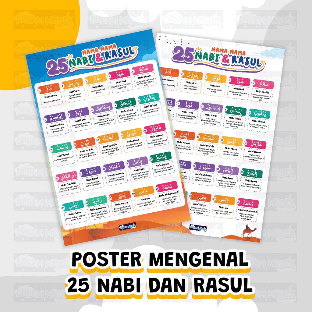 Poster Mengenal Nama 25 Nabi dan Rasul (Ukuran A3+)