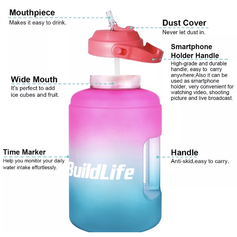 [ORIGINAL] Quifit Botol Minum 2,5L TIPE MODEL MULUT LEBAR Dengan Tutup Flip Sedotan BPA FREE
