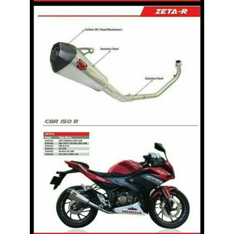 knalpot r9 zeta cbr150r