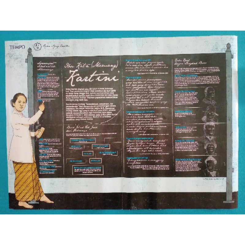 Poster RA Kartini (Tempo Edisi Khusus)