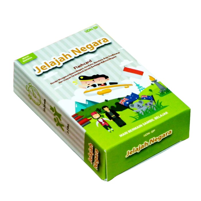 Mainan Konsep Flash Card Kartu Pengetahuan Jelajah Negara
