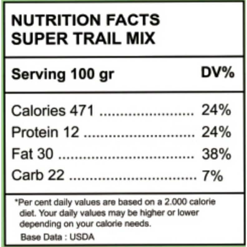 SUPER TRAIL MIX 250gr - Almond, Cranberry, Pumpkin Seed, Cashew, Raisin, Sunflower Seed