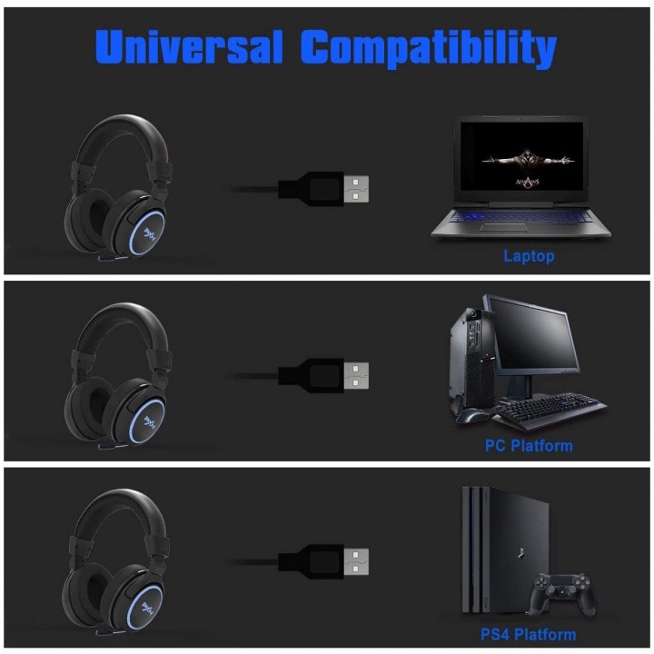 PXN U306 E-Sports Oriented Gaming Headset 7.1 Surround Stereo Sound