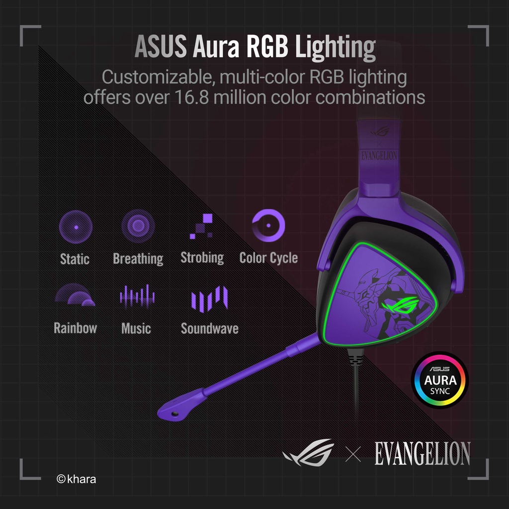 Gaming Headset ASUS ROG DELTA S EVA Edition RGB