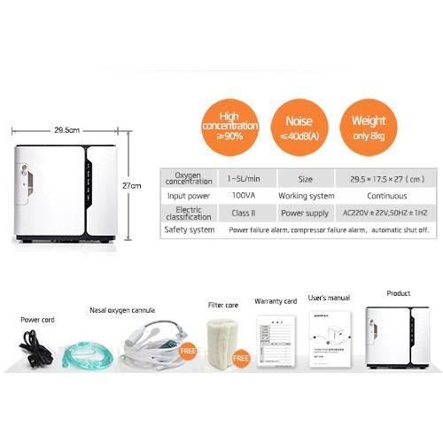 YUWELL YU300 Home Care Oxygen Concentrator Solusi - Homecare Oksigen Konsentrator Medical (READY STOCK)