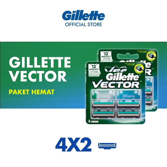 Gillette Vector Pisau Cukur Refill Pencukur Isi Ulang - Isi 2