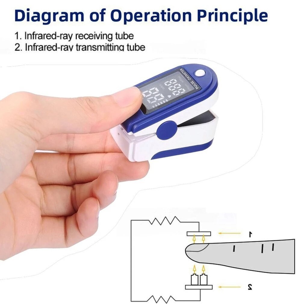 Oximeter Fingertip Pulse Alat Ukur Kadar Oksigen Pengukur Detak Jantung Oxymeter LK87