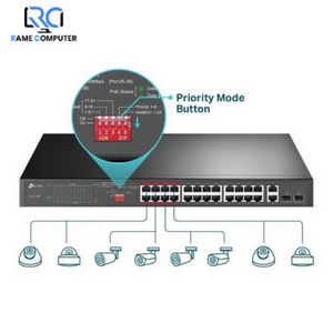 TP-LINK TL-SL1218MP 16-Port 10/100 Mbps + 2-Port Gigabit Rackmount