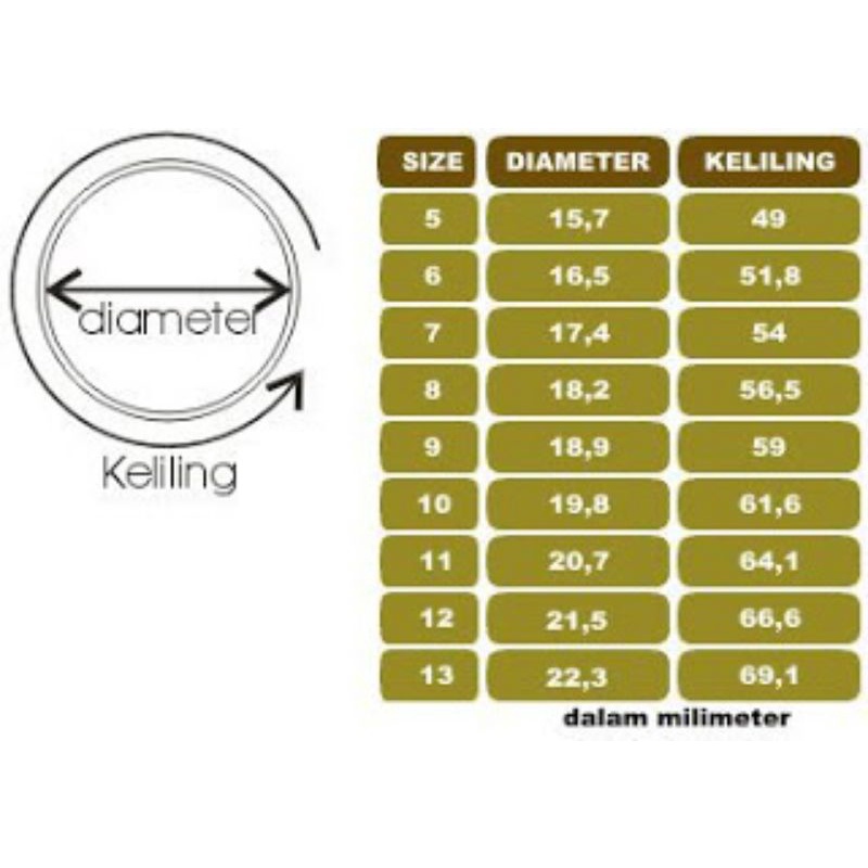 BISA COD Cincin Titanium Ring Mata Dua Zirkon Warna KUNING