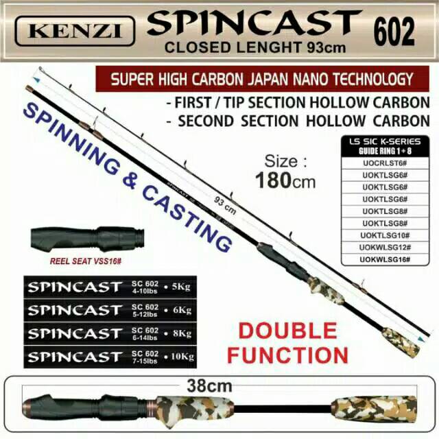 Joran pancing kenzi Spincast 602