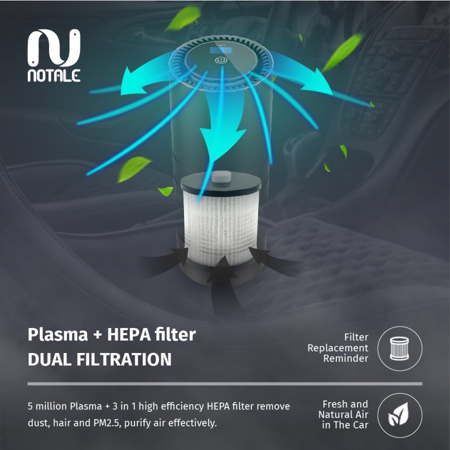 Replacement Filter HEPA H13 For Notale Car Air Purifier